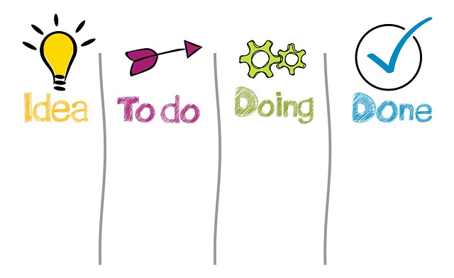 年金準備のステップを示すロードマップのイメージ